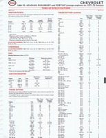 1975 ESSO Car Care Guide 1- 070.jpg